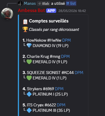 /list command preview