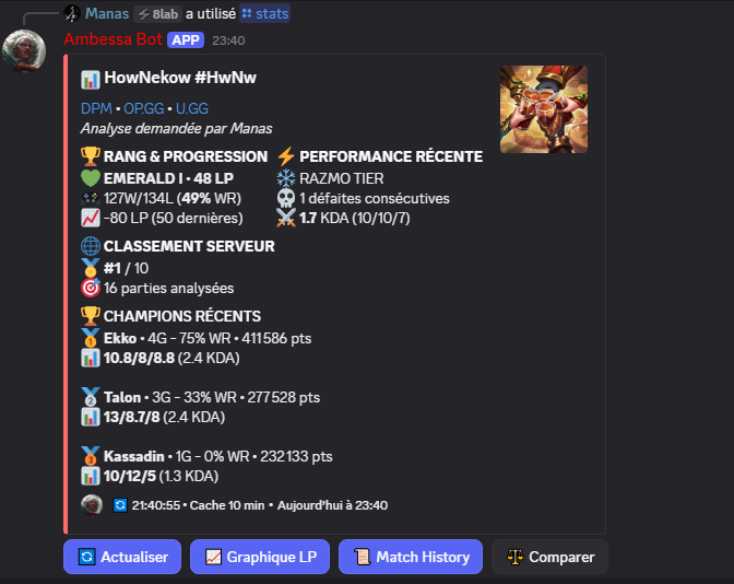 /stats command preview
