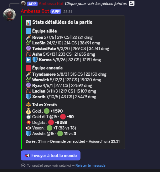 Detailed Stats button preview